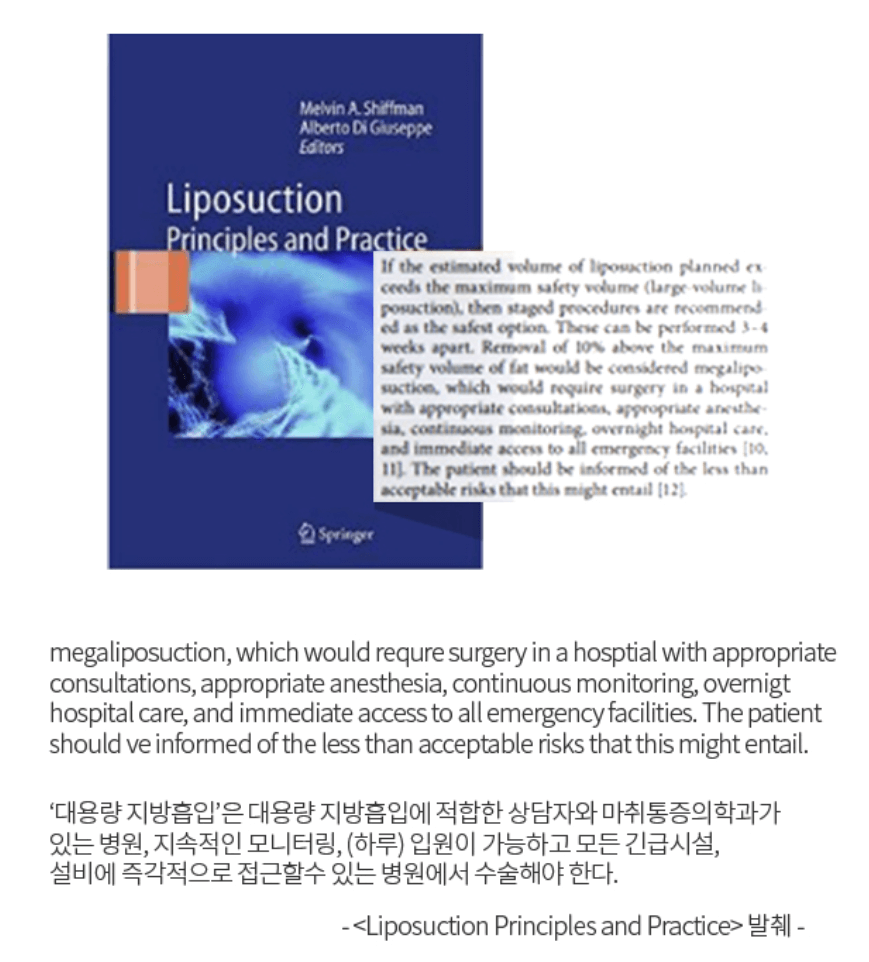 Excerpt from the American textbook 'Liposuction Principles and Practice' emphasizing hospital-level facilities for large-volume liposuction