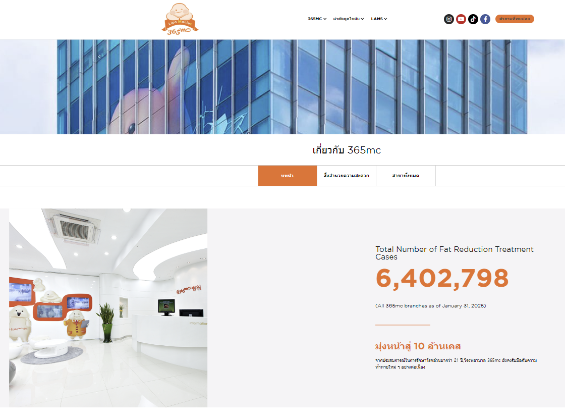 365mc Global Website Revamp! Offering tailored information for customers in Indonesia and Thailand